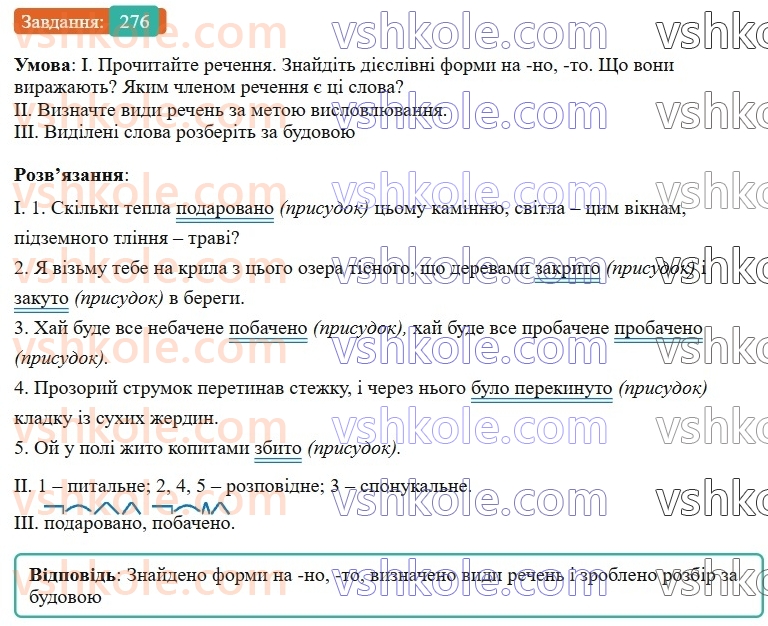 7-ukrayinska-mova-vv-zabolotnij-ov-zabolotnij-2024--diyeprikmetnik-30-diyeslivni-formi-nanoto-276-rnd4576.jpg