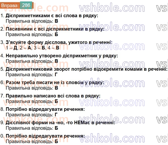 7-ukrayinska-mova-vv-zabolotnij-ov-zabolotnij-2024--diyeprikmetnik-30-diyeslivni-formi-nanoto-286-rnd14.jpg