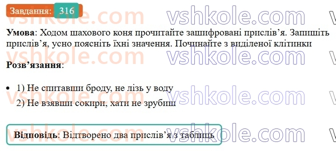 7-ukrayinska-mova-vv-zabolotnij-ov-zabolotnij-2024--diyeprislivnik-34-ne-z-diyeprislivnikami-316.jpg