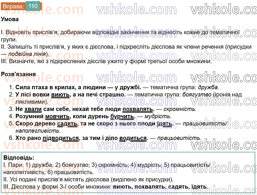 7-ukrayinska-mova-vv-zabolotnij-ov-zabolotnij-2024--diyeslovo-13-diyeslovo-yak-chastina-movi-110.jpg