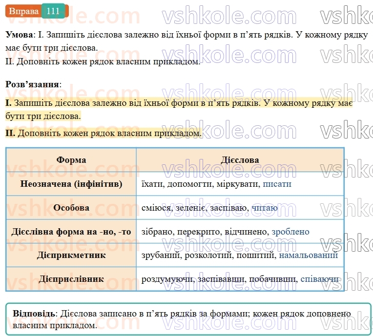 7-ukrayinska-mova-vv-zabolotnij-ov-zabolotnij-2024--diyeslovo-13-diyeslovo-yak-chastina-movi-111-rnd3127.jpg