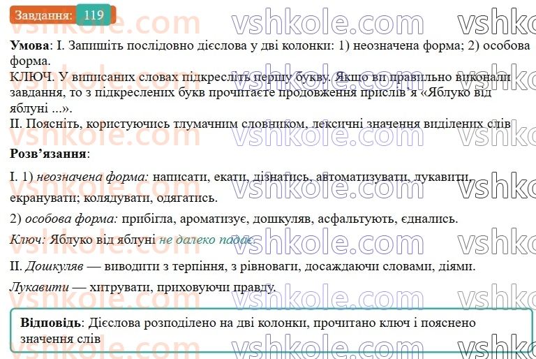 7-ukrayinska-mova-vv-zabolotnij-ov-zabolotnij-2024--diyeslovo-14-neoznachena-forma-diyeslova-119-rnd3452.jpg