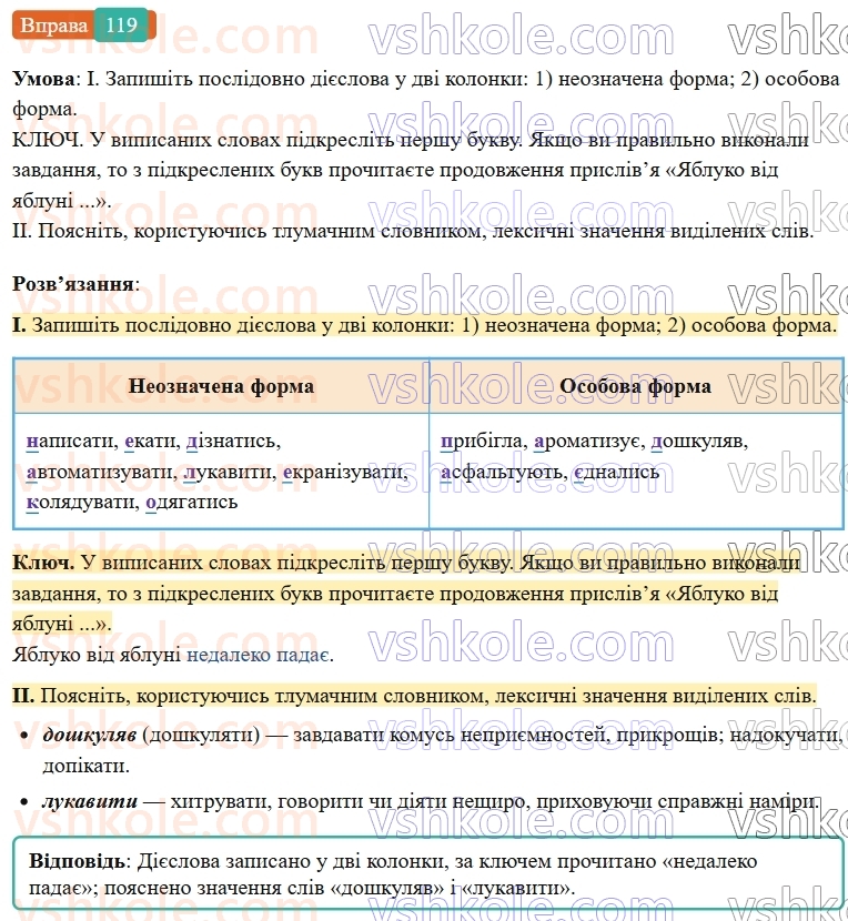 7-ukrayinska-mova-vv-zabolotnij-ov-zabolotnij-2024--diyeslovo-14-neoznachena-forma-diyeslova-119-rnd5183.jpg