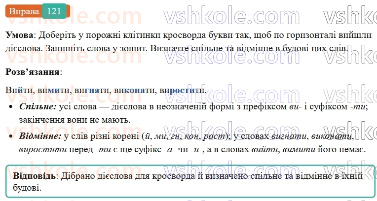 7-ukrayinska-mova-vv-zabolotnij-ov-zabolotnij-2024--diyeslovo-14-neoznachena-forma-diyeslova-121-rnd6148.jpg