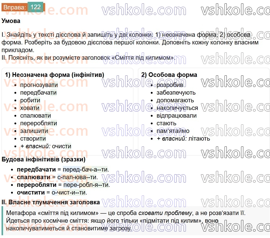 7-ukrayinska-mova-vv-zabolotnij-ov-zabolotnij-2024--diyeslovo-14-neoznachena-forma-diyeslova-122.jpg