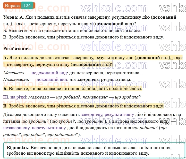 7-ukrayinska-mova-vv-zabolotnij-ov-zabolotnij-2024--diyeslovo-15-vid-diyeslova-124-rnd2642.jpg