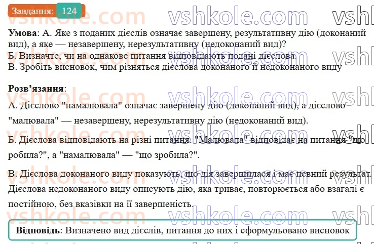 7-ukrayinska-mova-vv-zabolotnij-ov-zabolotnij-2024--diyeslovo-15-vid-diyeslova-124-rnd458.jpg