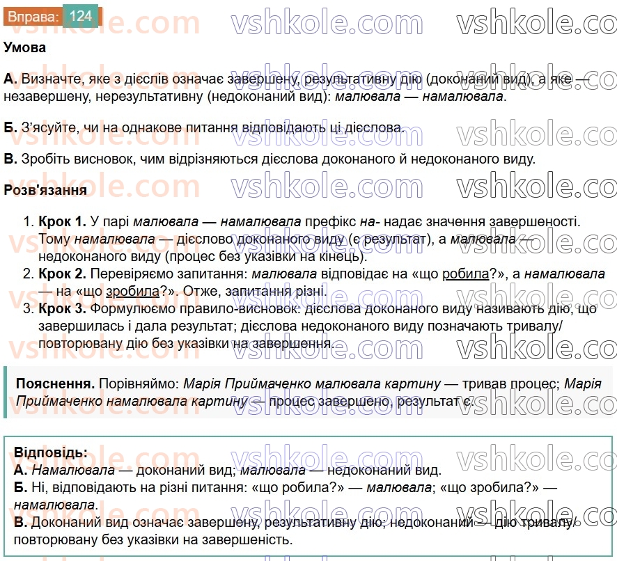 7-ukrayinska-mova-vv-zabolotnij-ov-zabolotnij-2024--diyeslovo-15-vid-diyeslova-124.jpg