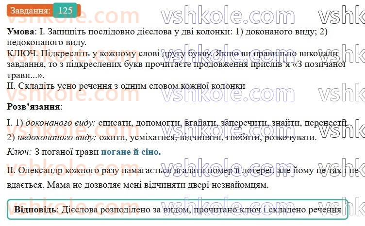 7-ukrayinska-mova-vv-zabolotnij-ov-zabolotnij-2024--diyeslovo-15-vid-diyeslova-125-rnd1343.jpg