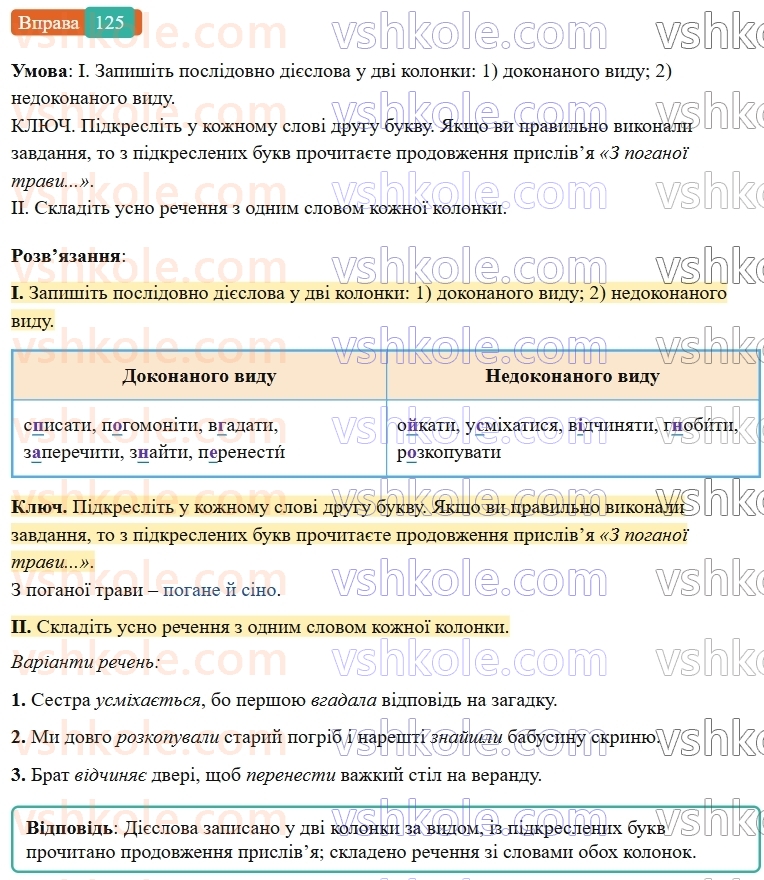 7-ukrayinska-mova-vv-zabolotnij-ov-zabolotnij-2024--diyeslovo-15-vid-diyeslova-125-rnd6418.jpg