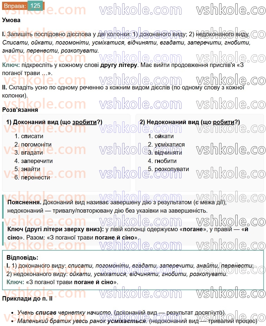 7-ukrayinska-mova-vv-zabolotnij-ov-zabolotnij-2024--diyeslovo-15-vid-diyeslova-125.jpg