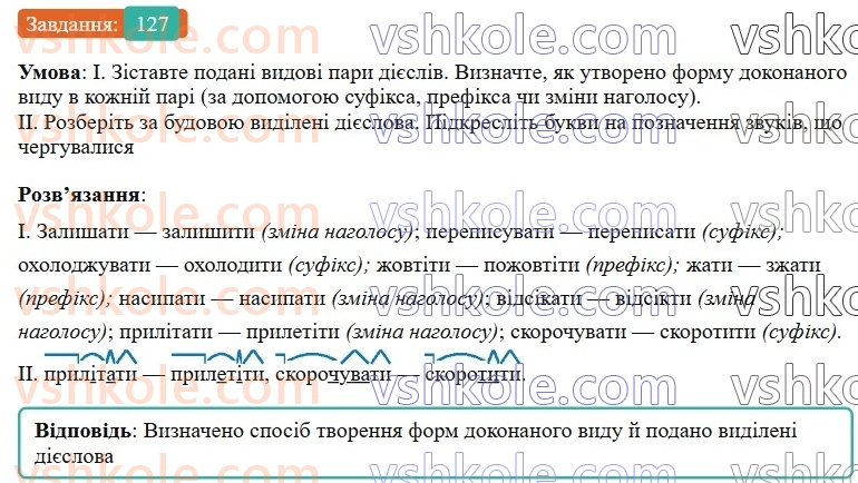 7-ukrayinska-mova-vv-zabolotnij-ov-zabolotnij-2024--diyeslovo-15-vid-diyeslova-127-rnd2877.jpg