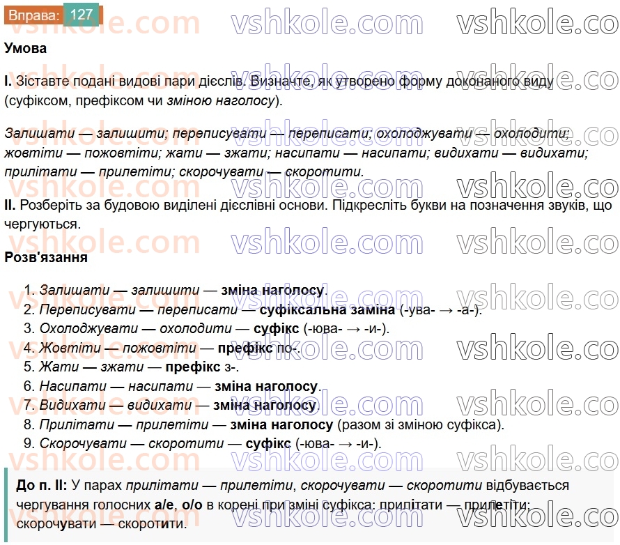 7-ukrayinska-mova-vv-zabolotnij-ov-zabolotnij-2024--diyeslovo-15-vid-diyeslova-127.jpg