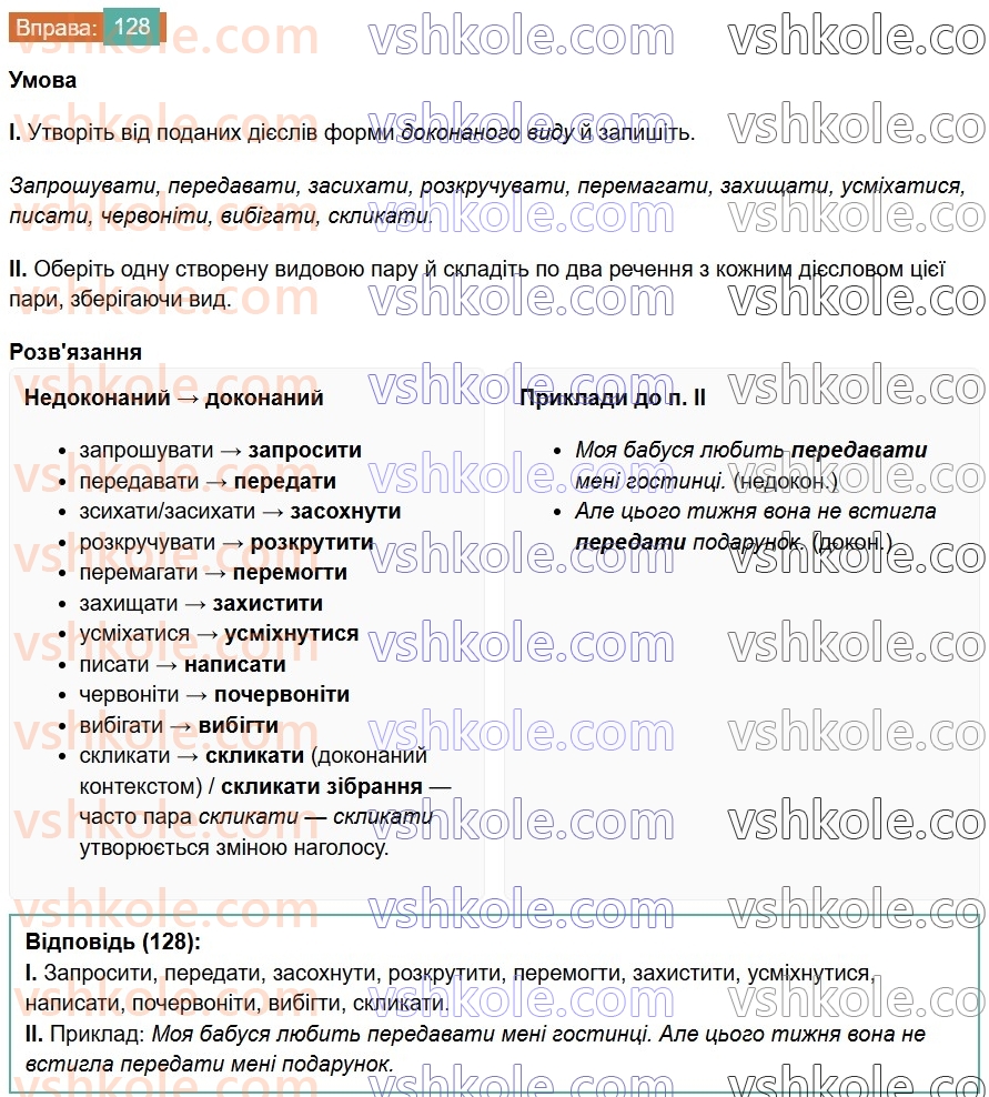 7-ukrayinska-mova-vv-zabolotnij-ov-zabolotnij-2024--diyeslovo-15-vid-diyeslova-128.jpg