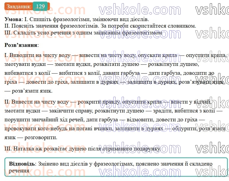 7-ukrayinska-mova-vv-zabolotnij-ov-zabolotnij-2024--diyeslovo-15-vid-diyeslova-129-rnd259.jpg