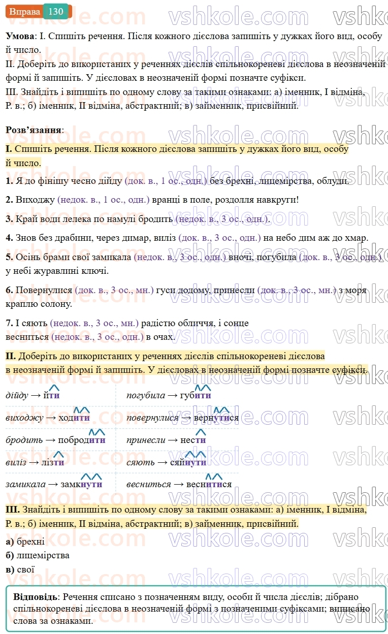 7-ukrayinska-mova-vv-zabolotnij-ov-zabolotnij-2024--diyeslovo-15-vid-diyeslova-130-rnd6393.jpg