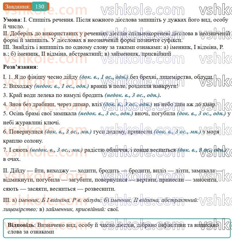 7-ukrayinska-mova-vv-zabolotnij-ov-zabolotnij-2024--diyeslovo-15-vid-diyeslova-130-rnd6524.jpg