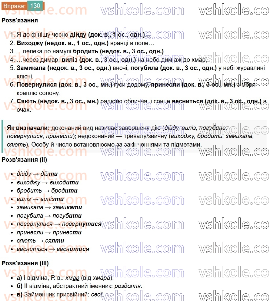 7-ukrayinska-mova-vv-zabolotnij-ov-zabolotnij-2024--diyeslovo-15-vid-diyeslova-130.jpg