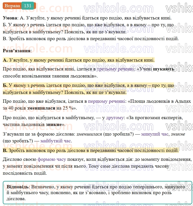 7-ukrayinska-mova-vv-zabolotnij-ov-zabolotnij-2024--diyeslovo-16-chasi-diyeslova-131-rnd3550.jpg