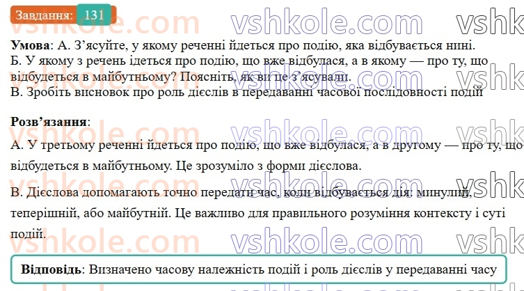 7-ukrayinska-mova-vv-zabolotnij-ov-zabolotnij-2024--diyeslovo-16-chasi-diyeslova-131-rnd5297.jpg