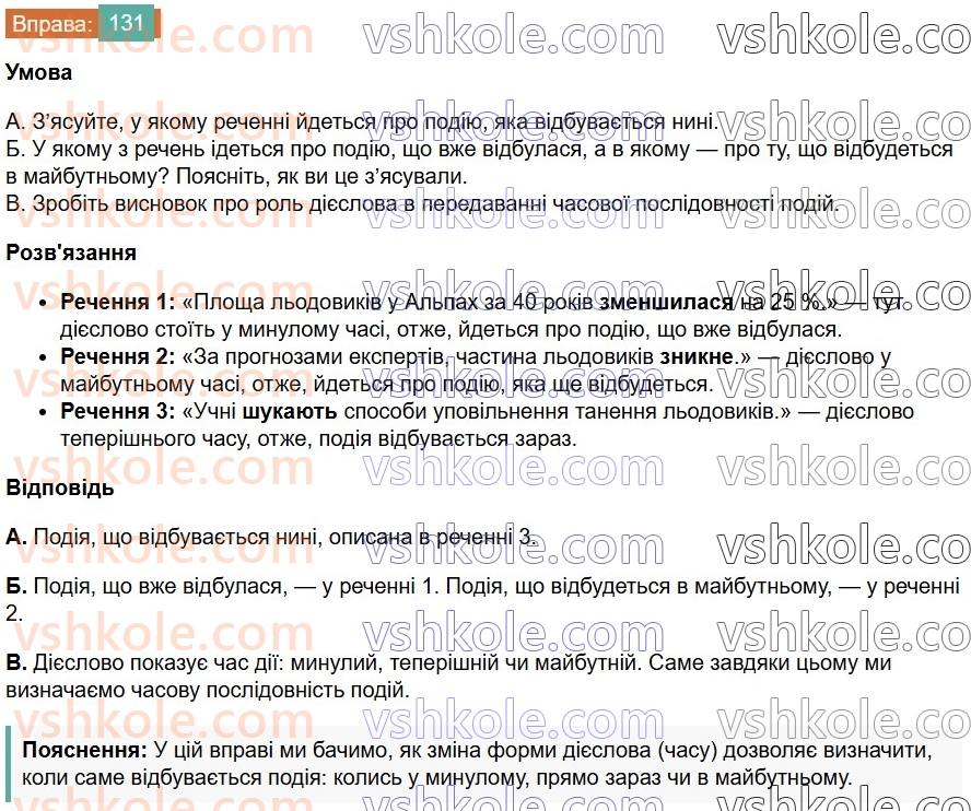 7-ukrayinska-mova-vv-zabolotnij-ov-zabolotnij-2024--diyeslovo-16-chasi-diyeslova-131.jpg