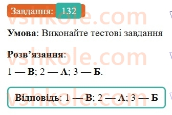 7-ukrayinska-mova-vv-zabolotnij-ov-zabolotnij-2024--diyeslovo-16-chasi-diyeslova-132-rnd9332.jpg