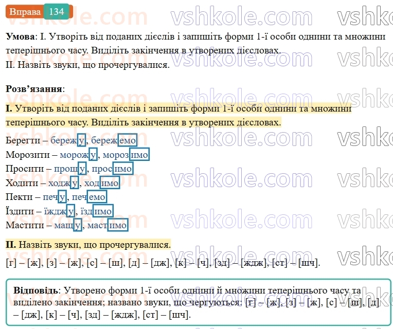 7-ukrayinska-mova-vv-zabolotnij-ov-zabolotnij-2024--diyeslovo-16-chasi-diyeslova-134-rnd4842.jpg