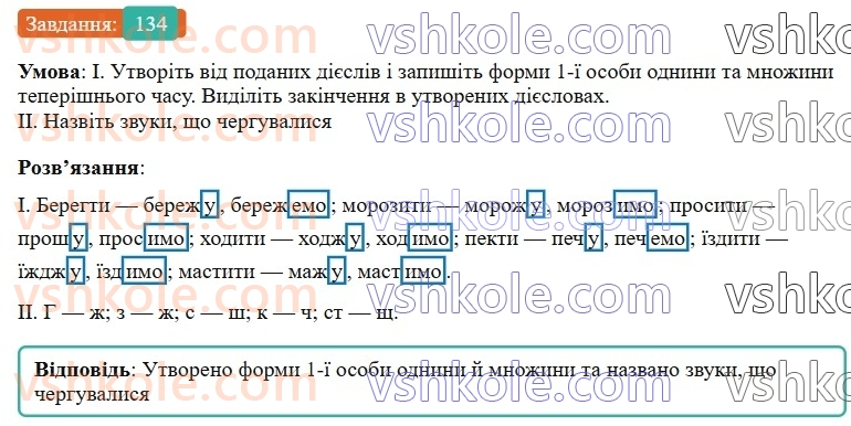 7-ukrayinska-mova-vv-zabolotnij-ov-zabolotnij-2024--diyeslovo-16-chasi-diyeslova-134-rnd8700.jpg