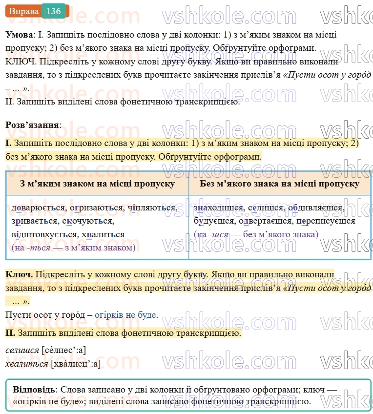 7-ukrayinska-mova-vv-zabolotnij-ov-zabolotnij-2024--diyeslovo-16-chasi-diyeslova-136-rnd1970.jpg