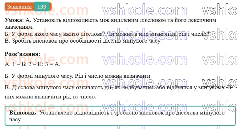 7-ukrayinska-mova-vv-zabolotnij-ov-zabolotnij-2024--diyeslovo-17-minulij-chas-diyesliv-139-rnd6914.jpg
