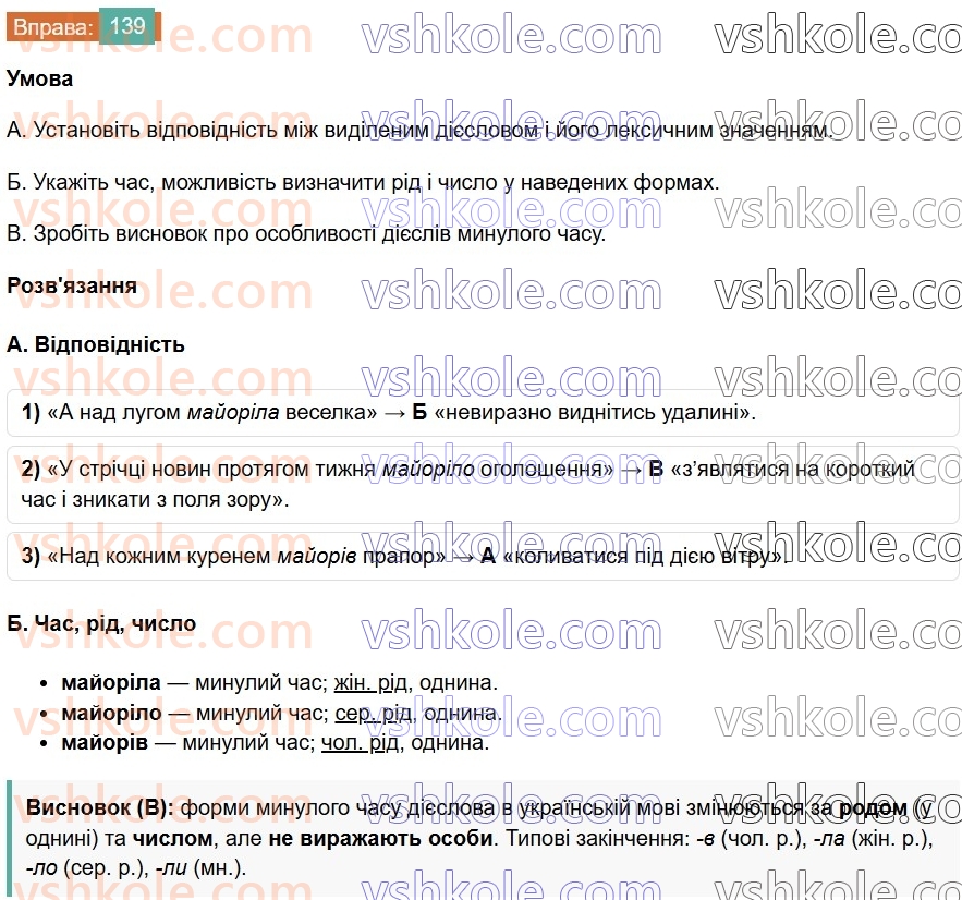 7-ukrayinska-mova-vv-zabolotnij-ov-zabolotnij-2024--diyeslovo-17-minulij-chas-diyesliv-139.jpg