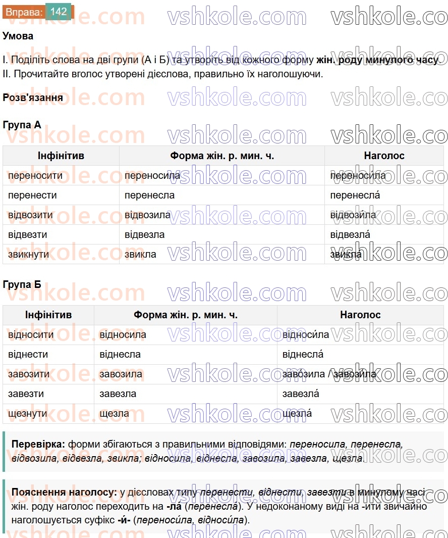 7-ukrayinska-mova-vv-zabolotnij-ov-zabolotnij-2024--diyeslovo-17-minulij-chas-diyesliv-142.jpg