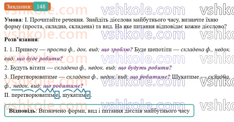 7-ukrayinska-mova-vv-zabolotnij-ov-zabolotnij-2024--diyeslovo-18-majbutnij-chas-diyesliv-148-rnd3110.jpg