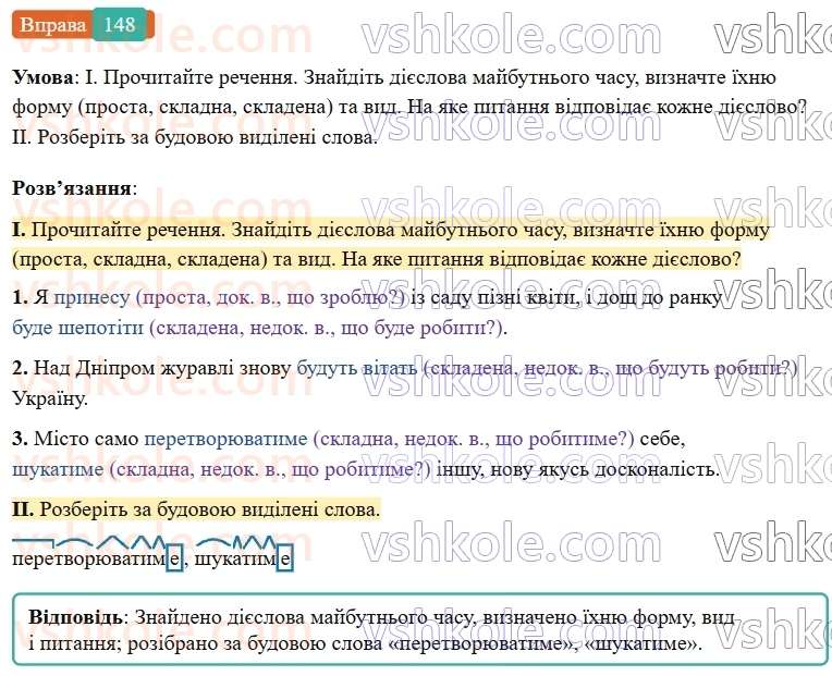 7-ukrayinska-mova-vv-zabolotnij-ov-zabolotnij-2024--diyeslovo-18-majbutnij-chas-diyesliv-148-rnd9564.jpg