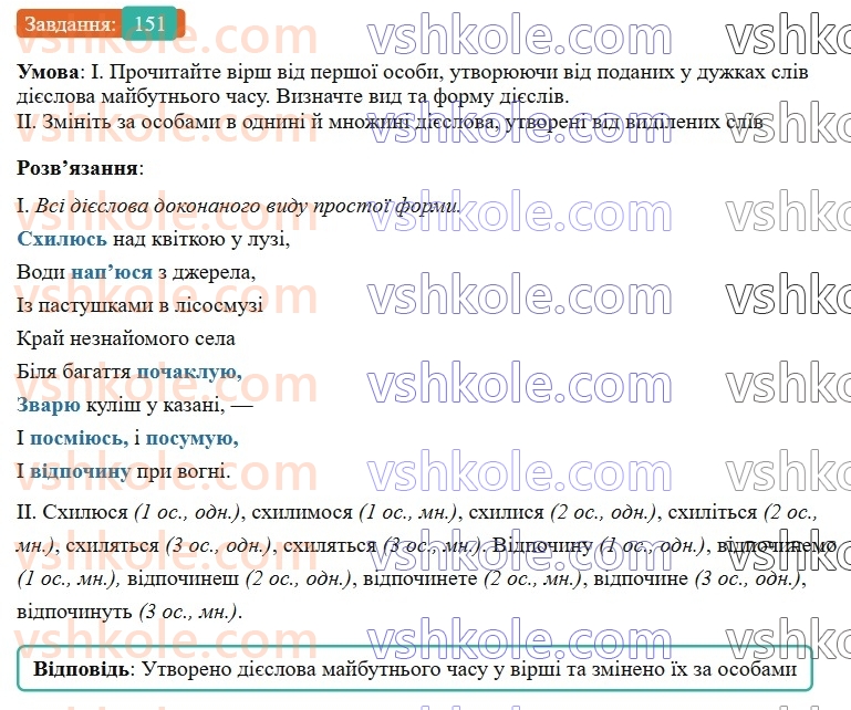 7-ukrayinska-mova-vv-zabolotnij-ov-zabolotnij-2024--diyeslovo-18-majbutnij-chas-diyesliv-151-rnd6161.jpg
