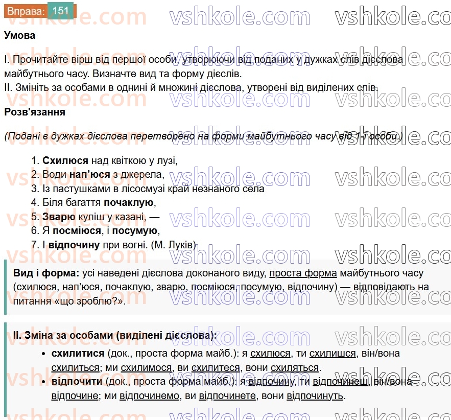 7-ukrayinska-mova-vv-zabolotnij-ov-zabolotnij-2024--diyeslovo-18-majbutnij-chas-diyesliv-151.jpg