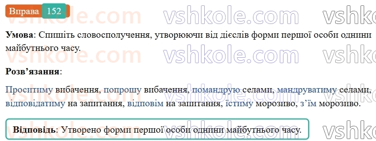 7-ukrayinska-mova-vv-zabolotnij-ov-zabolotnij-2024--diyeslovo-18-majbutnij-chas-diyesliv-152-rnd1729.jpg