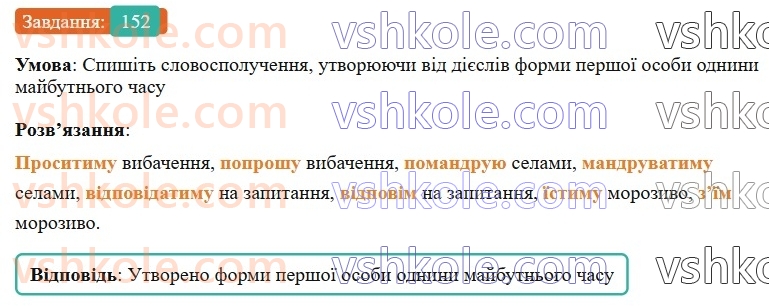 7-ukrayinska-mova-vv-zabolotnij-ov-zabolotnij-2024--diyeslovo-18-majbutnij-chas-diyesliv-152-rnd9564.jpg