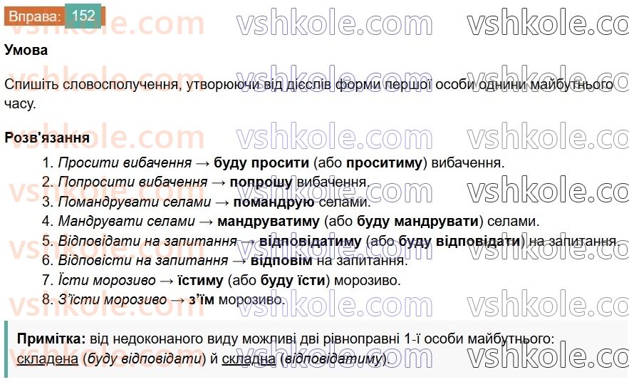 7-ukrayinska-mova-vv-zabolotnij-ov-zabolotnij-2024--diyeslovo-18-majbutnij-chas-diyesliv-152.jpg