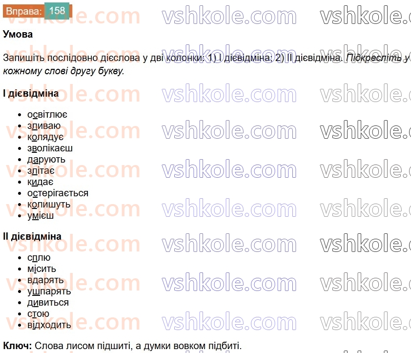 7-ukrayinska-mova-vv-zabolotnij-ov-zabolotnij-2024--diyeslovo-19-diyeslova-i-a-ii-diyesvidmin-158.jpg