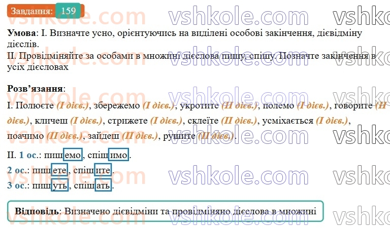 7-ukrayinska-mova-vv-zabolotnij-ov-zabolotnij-2024--diyeslovo-19-diyeslova-i-a-ii-diyesvidmin-159-rnd1375.jpg