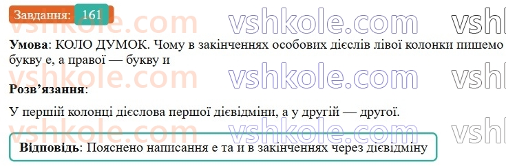 7-ukrayinska-mova-vv-zabolotnij-ov-zabolotnij-2024--diyeslovo-19-diyeslova-i-a-ii-diyesvidmin-161-rnd3973.jpg