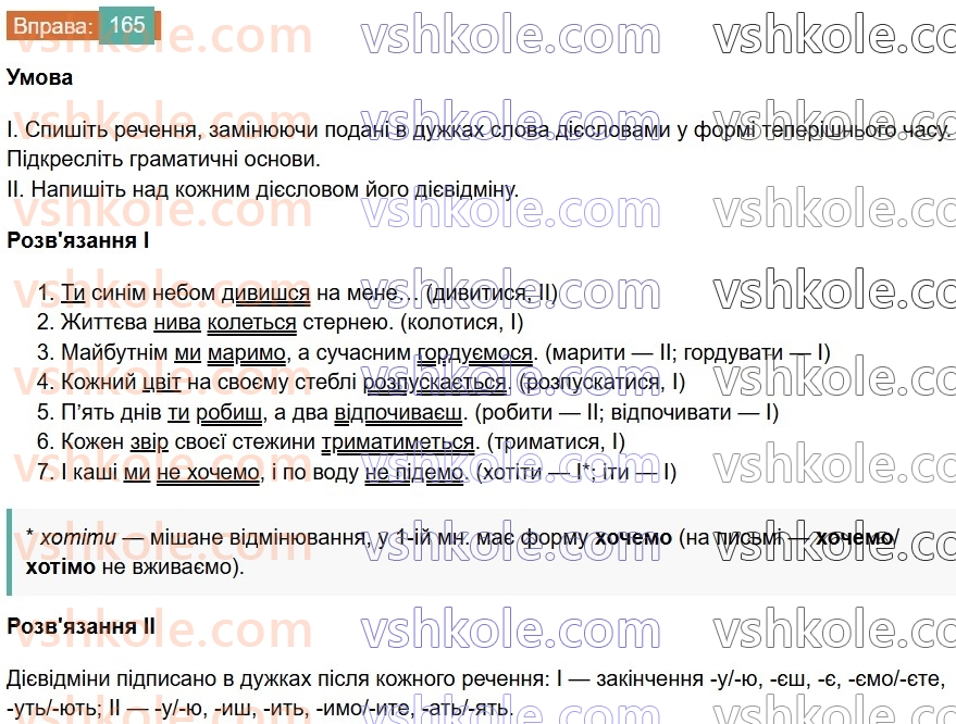 7-ukrayinska-mova-vv-zabolotnij-ov-zabolotnij-2024--diyeslovo-19-diyeslova-i-a-ii-diyesvidmin-165.jpg