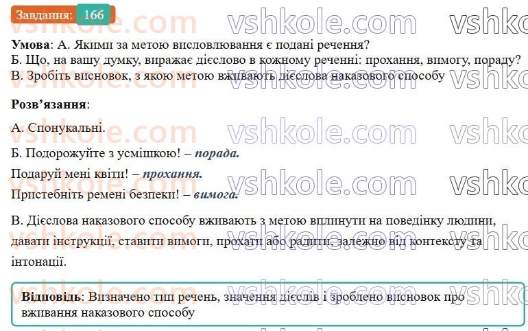 7-ukrayinska-mova-vv-zabolotnij-ov-zabolotnij-2024--diyeslovo-20-sposobi-diyesliv-166-rnd4928.jpg