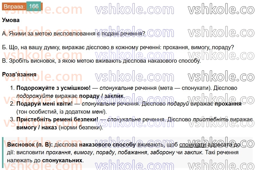7-ukrayinska-mova-vv-zabolotnij-ov-zabolotnij-2024--diyeslovo-20-sposobi-diyesliv-166.jpg