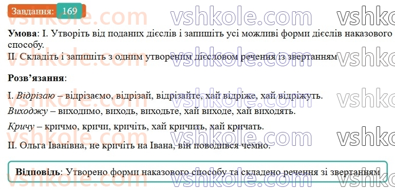 7-ukrayinska-mova-vv-zabolotnij-ov-zabolotnij-2024--diyeslovo-20-sposobi-diyesliv-169-rnd606.jpg