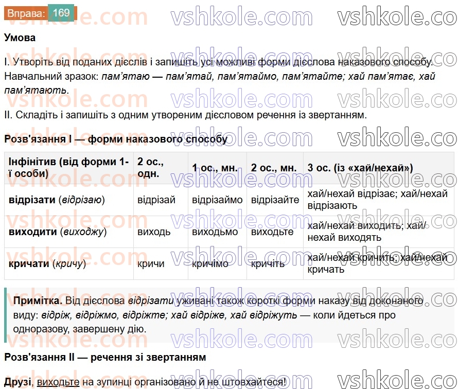 7-ukrayinska-mova-vv-zabolotnij-ov-zabolotnij-2024--diyeslovo-20-sposobi-diyesliv-169.jpg