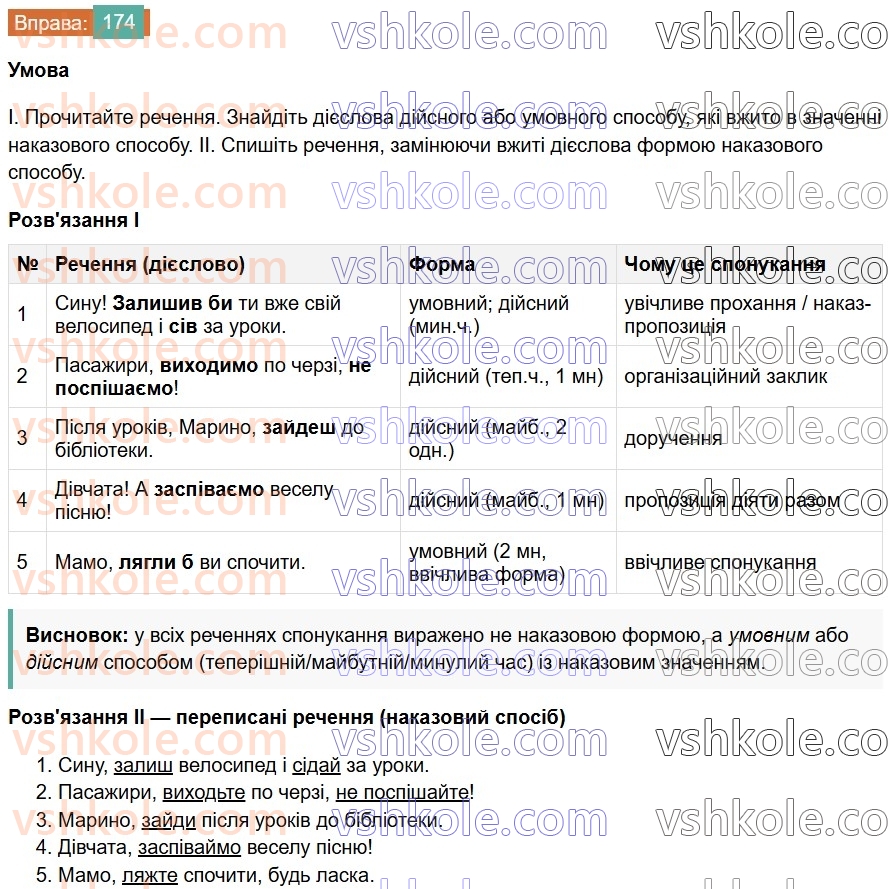 7-ukrayinska-mova-vv-zabolotnij-ov-zabolotnij-2024--diyeslovo-20-sposobi-diyesliv-174.jpg
