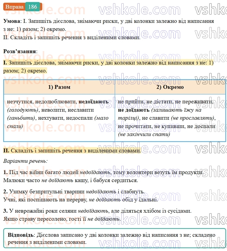 7-ukrayinska-mova-vv-zabolotnij-ov-zabolotnij-2024--diyeslovo-22-ne-z-diyeslovami-186-rnd7209.jpg