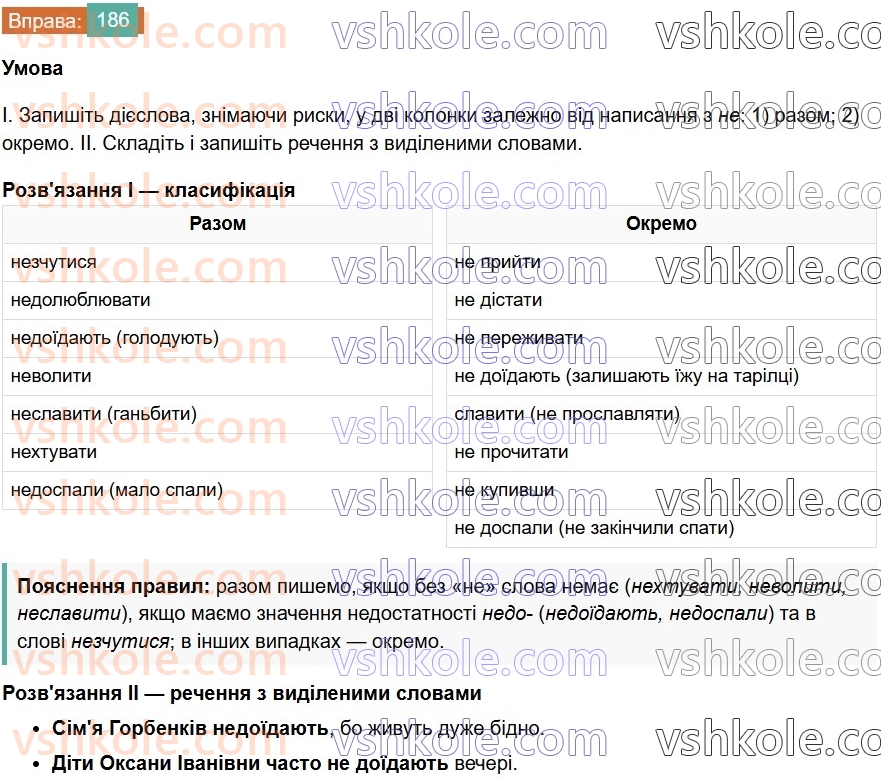 7-ukrayinska-mova-vv-zabolotnij-ov-zabolotnij-2024--diyeslovo-22-ne-z-diyeslovami-186.jpg